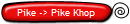 Pike -> Pike Khop